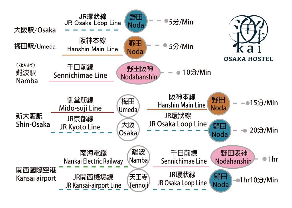 Osaka Hostel Kai Ngoại thất bức ảnh